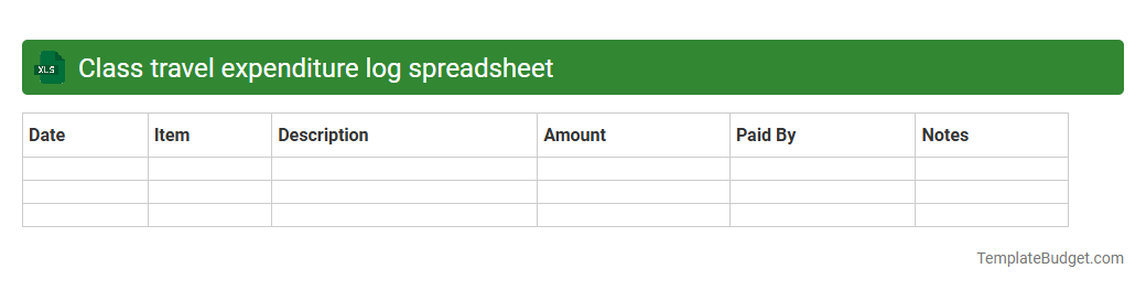 Class travel expenditure log spreadsheet