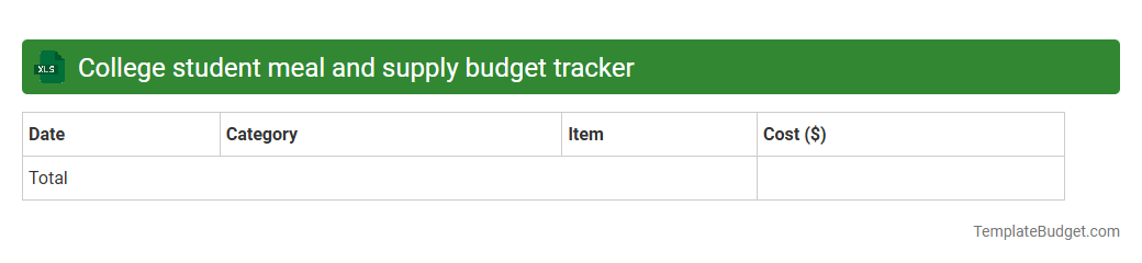 College student meal and supply budget tracker