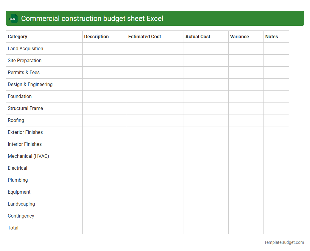 Commercial construction budget sheet Excel