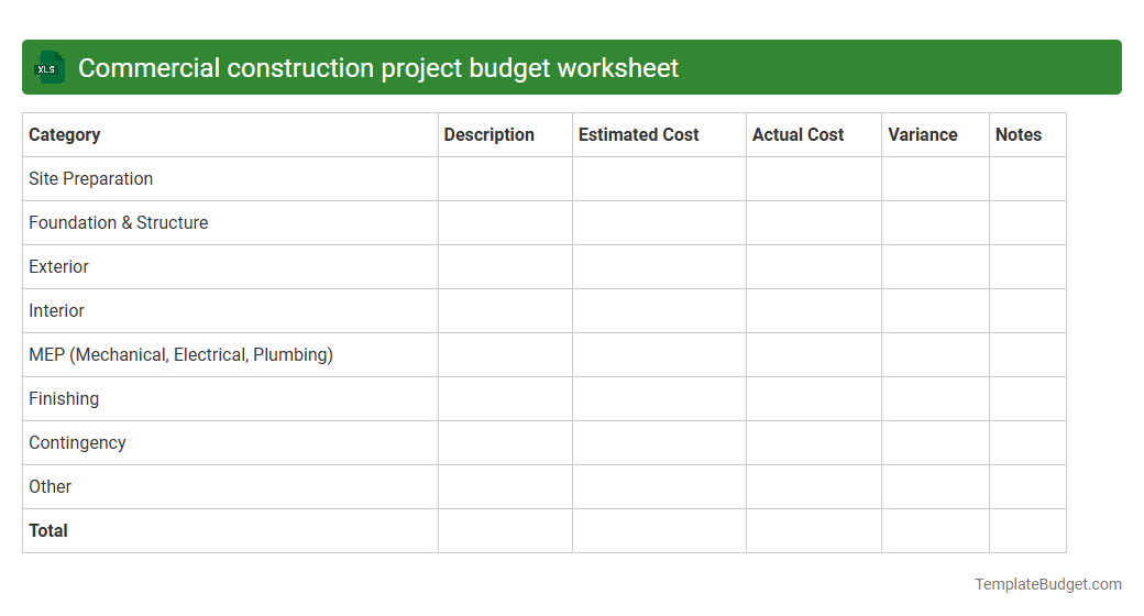 Commercial construction project budget worksheet