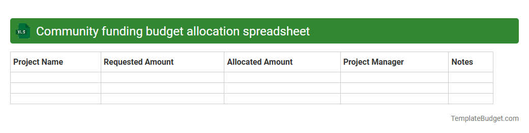 Community funding budget allocation spreadsheet