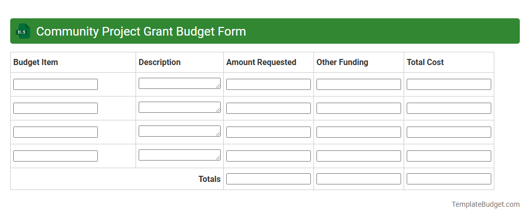 Community Project Grant Budget Form