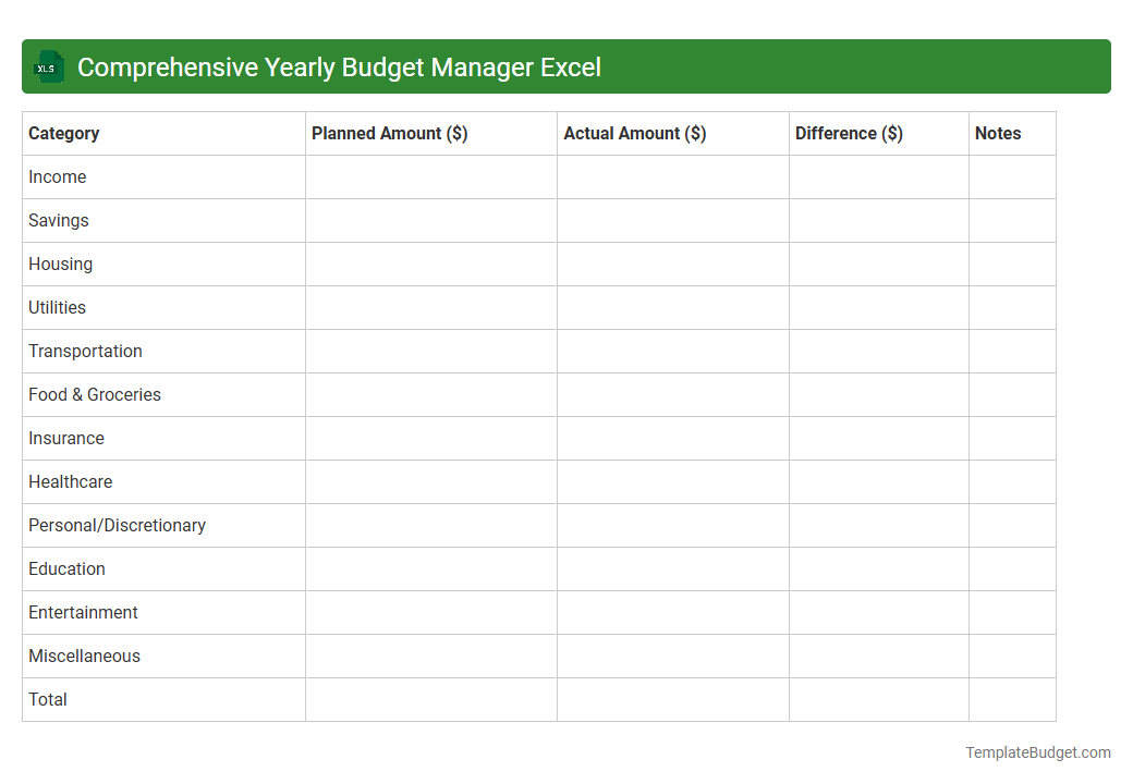 Comprehensive Yearly Budget Manager Excel