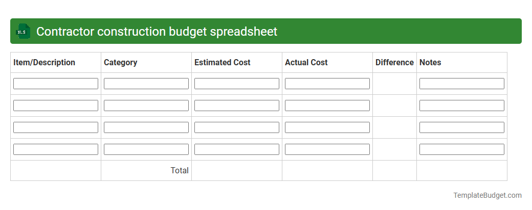 Contractor construction budget spreadsheet