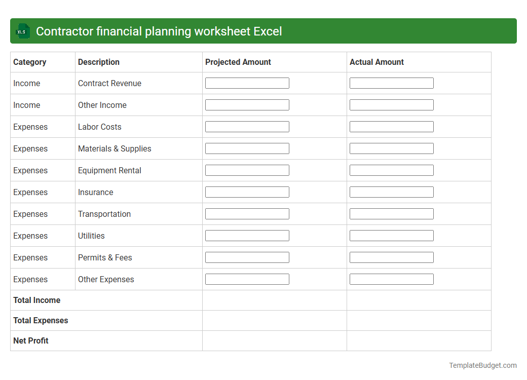 Contractor financial planning worksheet Excel