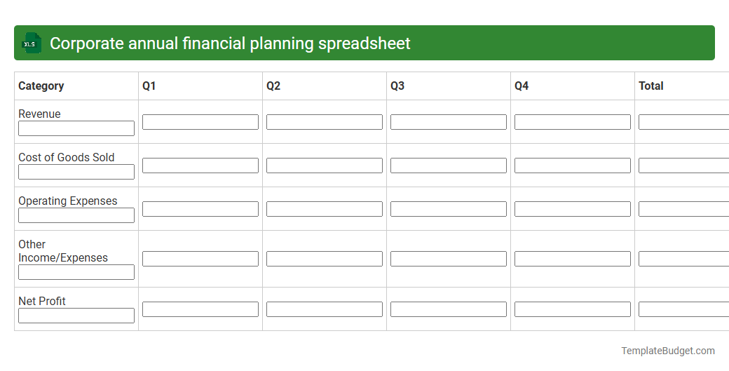Corporate annual financial planning spreadsheet
