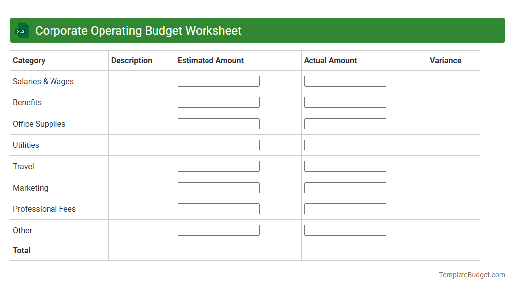 Corporate Operating Budget Worksheet
