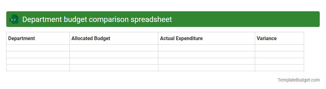 Department budget comparison spreadsheet