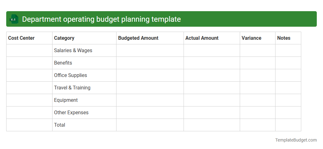 Department operating budget planning template
