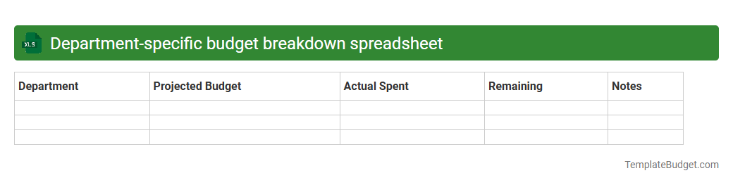 Department-specific budget breakdown spreadsheet