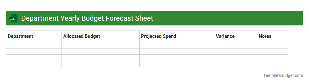 Department Yearly Budget Forecast Sheet