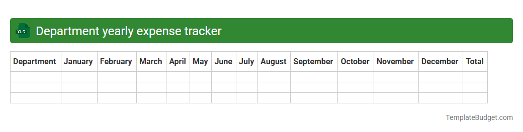Department yearly expense tracker