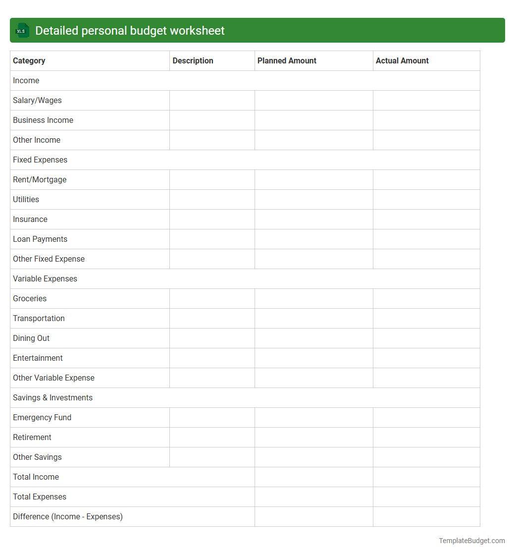 Detailed personal budget worksheet
