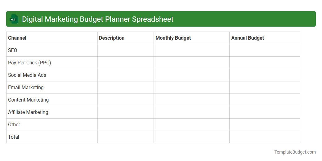 Digital Marketing Budget Planner Spreadsheet