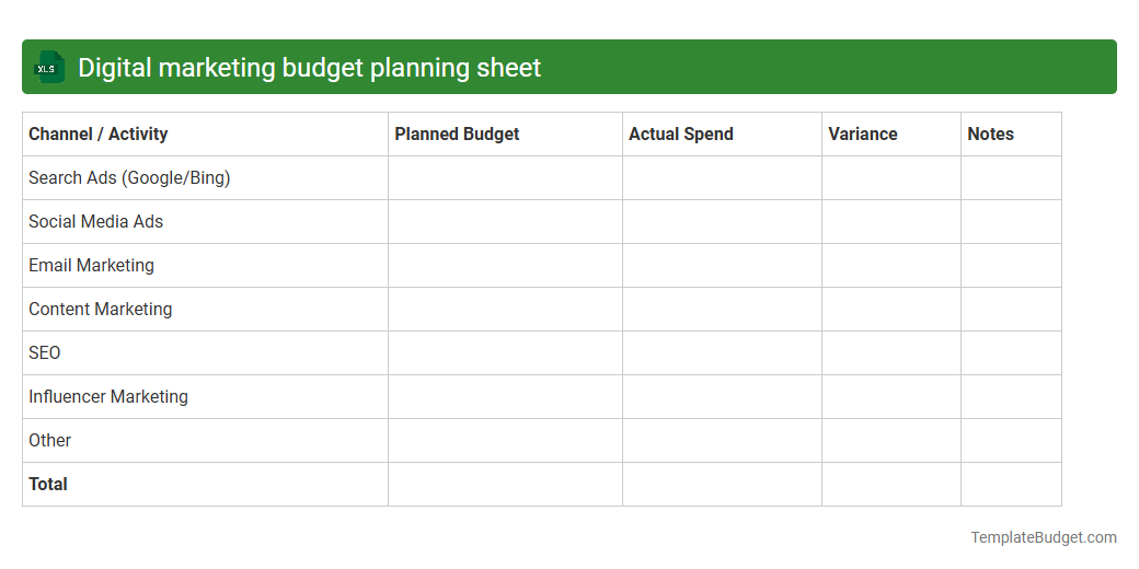 Digital marketing budget planning sheet