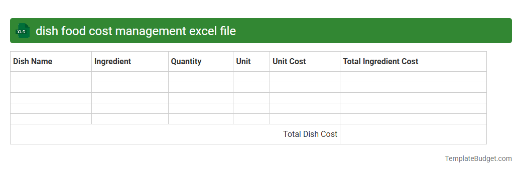 dish food cost management excel file