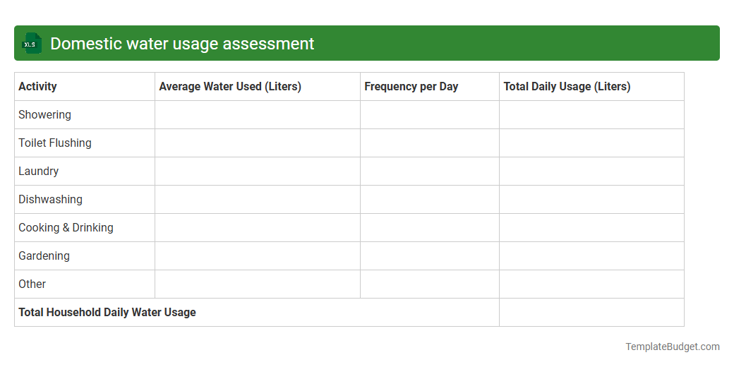 Domestic water usage assessment