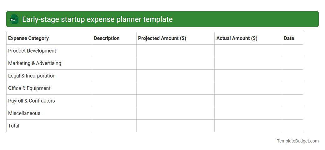 Early-stage startup expense planner template