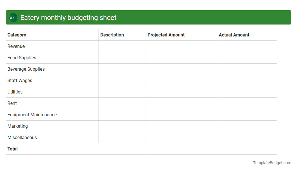 Eatery monthly budgeting sheet