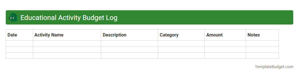 Educational Activity Budget Log