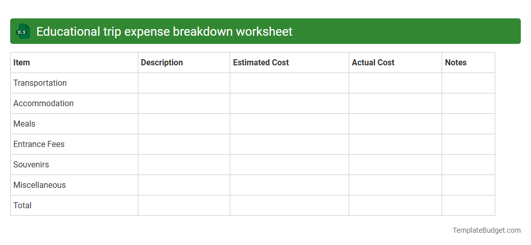Educational trip expense breakdown worksheet