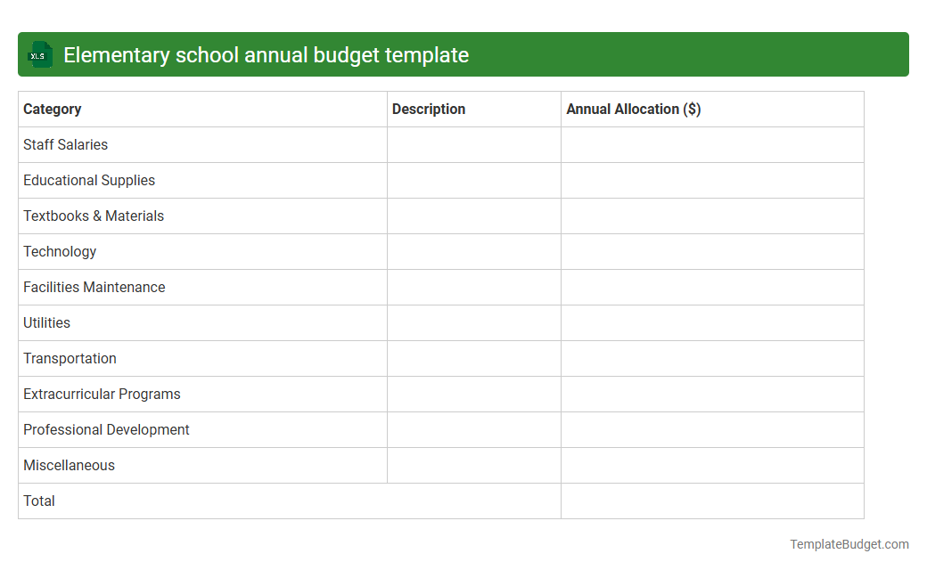 Elementary school annual budget template