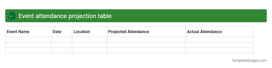 Event attendance projection table