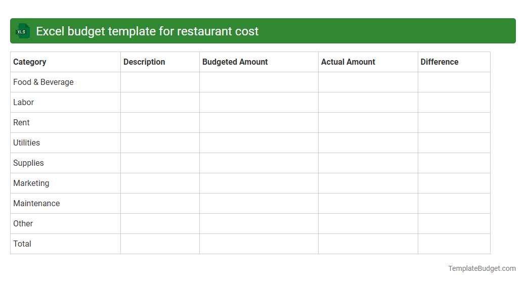 Excel budget template for restaurant cost