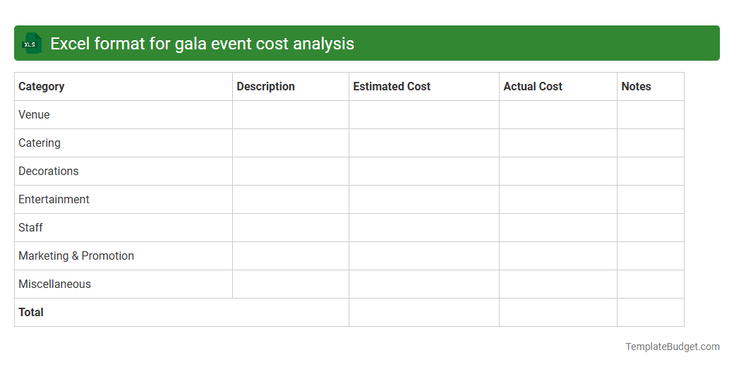 Excel format for gala event cost analysis