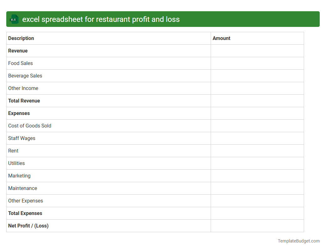 excel spreadsheet for restaurant profit and loss