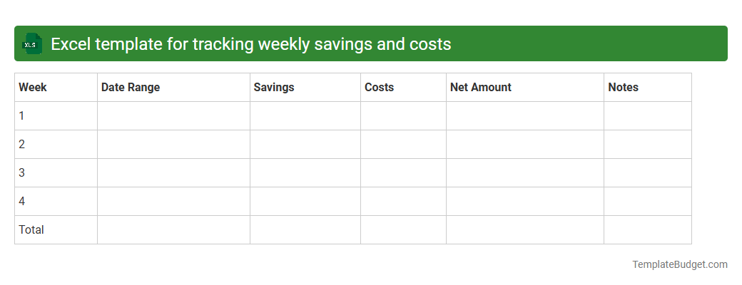 Excel template for tracking weekly savings and costs