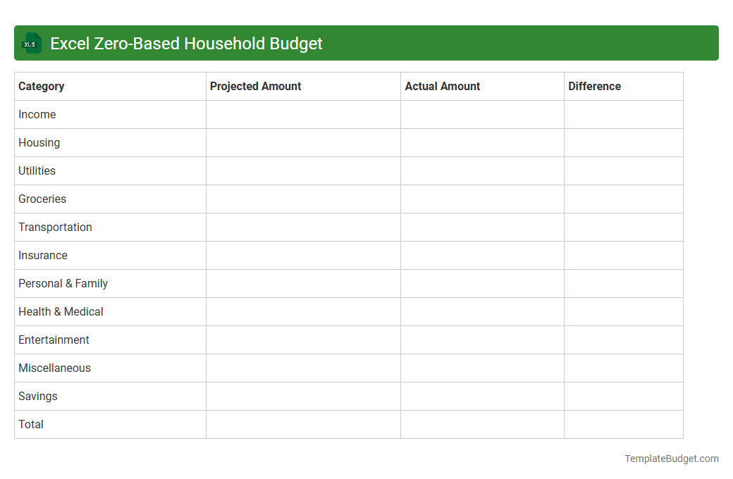 Excel Zero-Based Household Budget