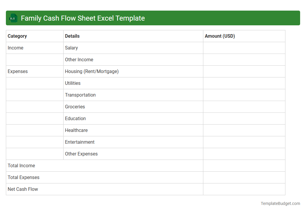 Family Cash Flow Sheet Excel Template