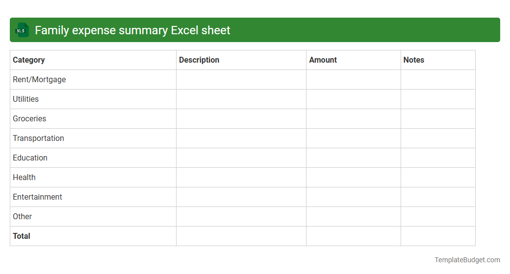 Family expense summary Excel sheet