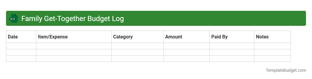 Family Get-Together Budget Log