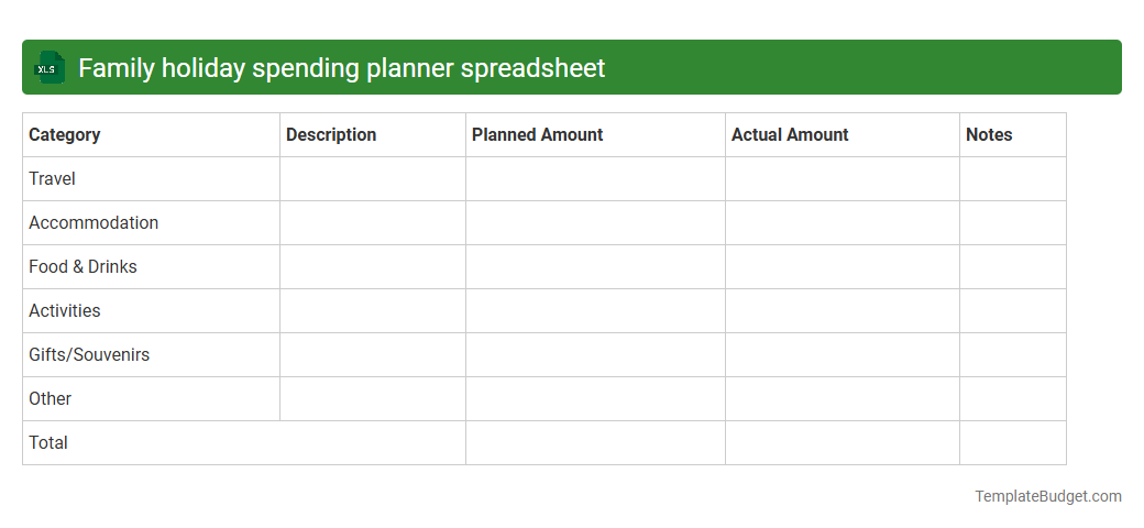 Family holiday spending planner spreadsheet