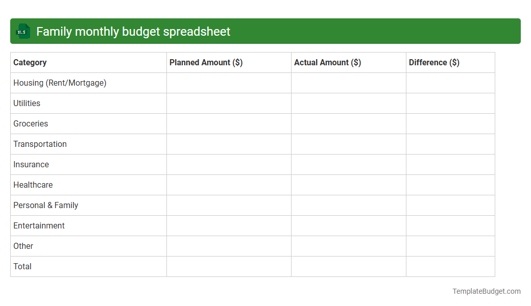 Family monthly budget spreadsheet