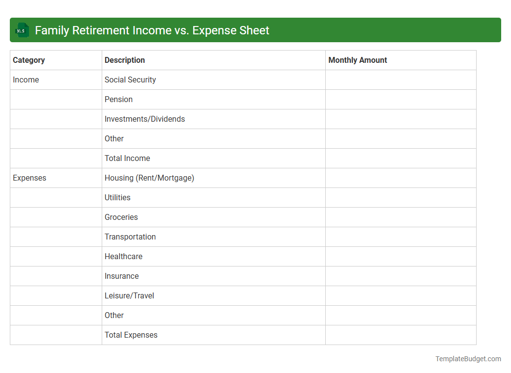 Family Retirement Income vs. Expense Sheet