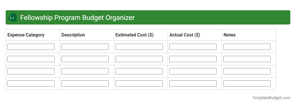 Fellowship Program Budget Organizer