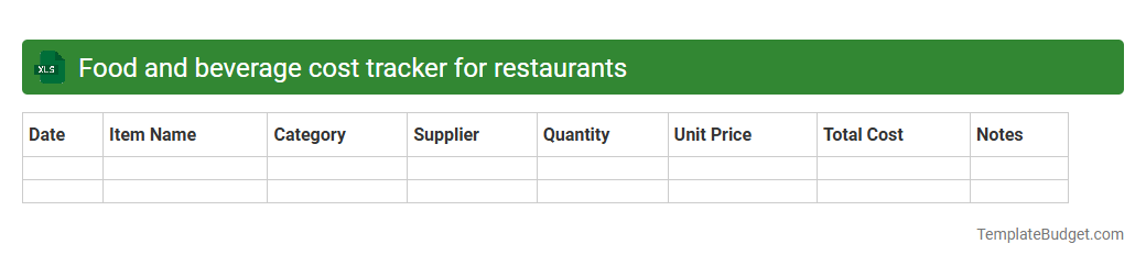 Food and beverage cost tracker for restaurants
