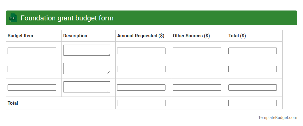 Foundation grant budget form