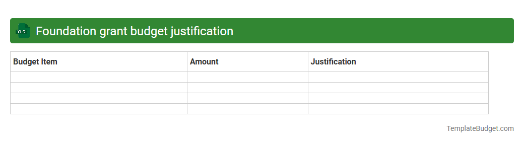Foundation grant budget justification