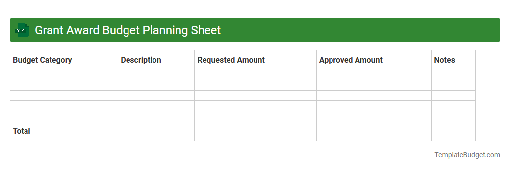 Grant Award Budget Planning Sheet