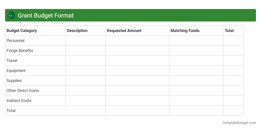 Grant Budget Format