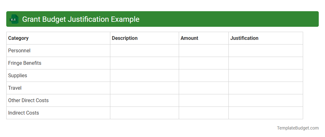 Grant Budget Justification Example