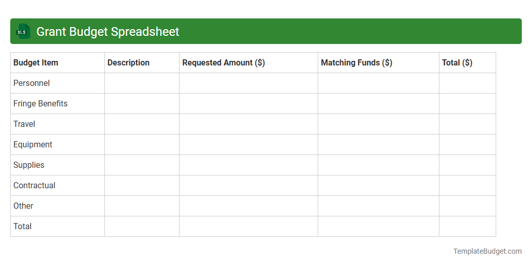 Grant Budget Spreadsheet