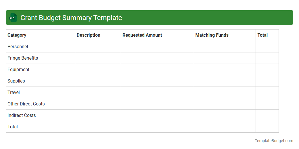 Grant Budget Summary Template