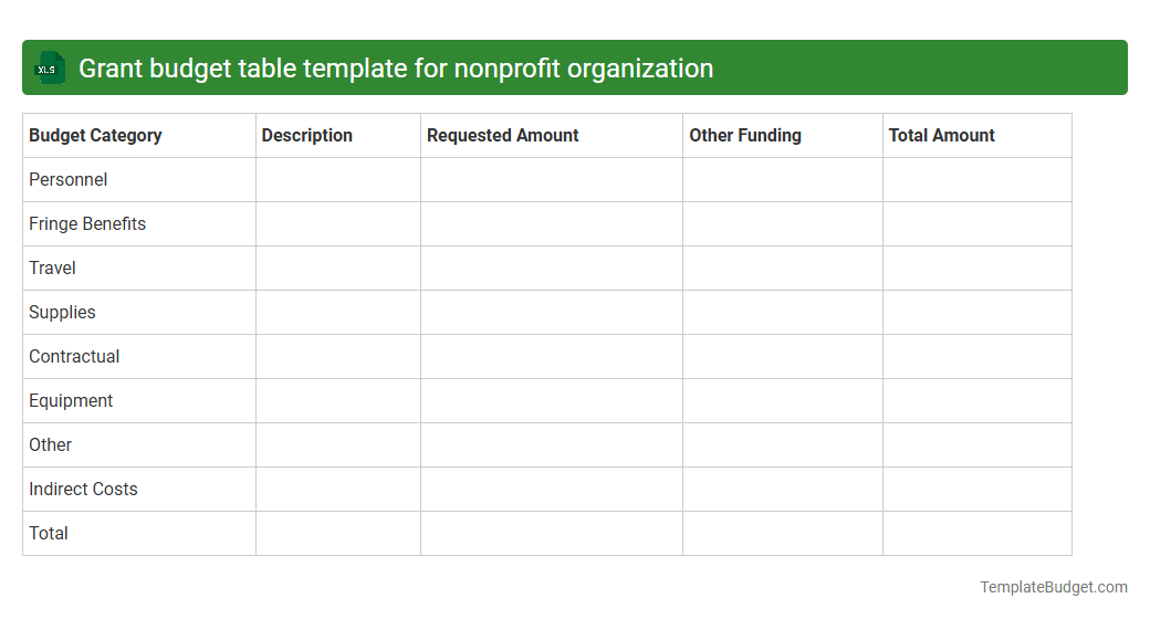 Grant budget table template for nonprofit organization