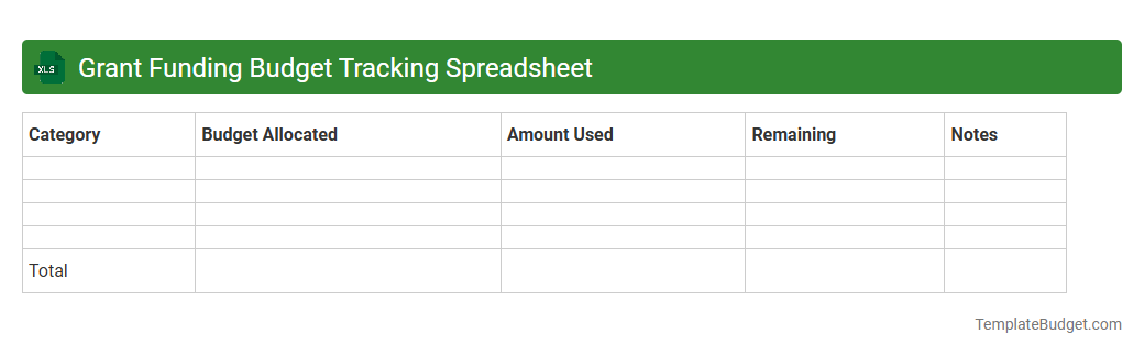 Grant Funding Budget Tracking Spreadsheet