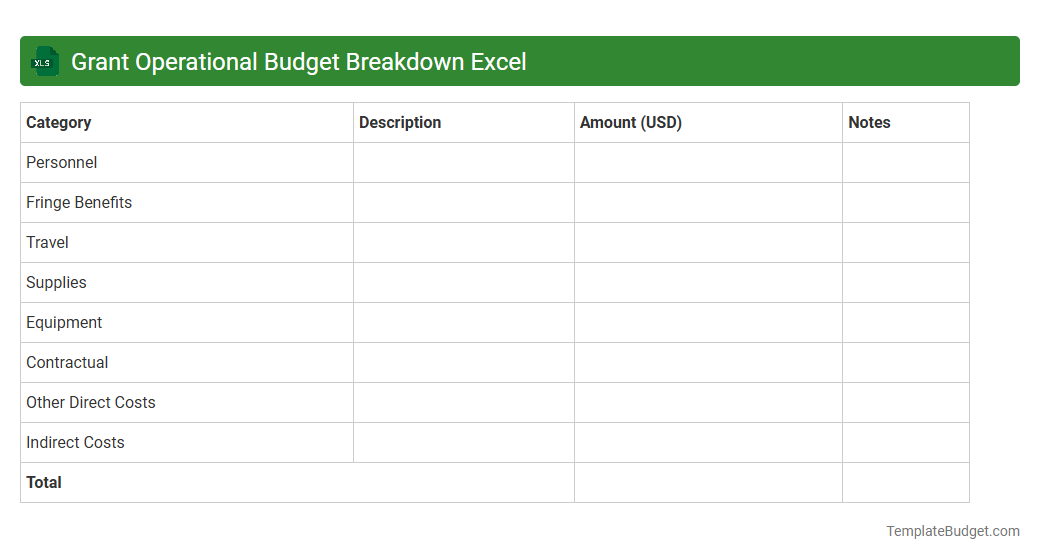 Grant Operational Budget Breakdown Excel